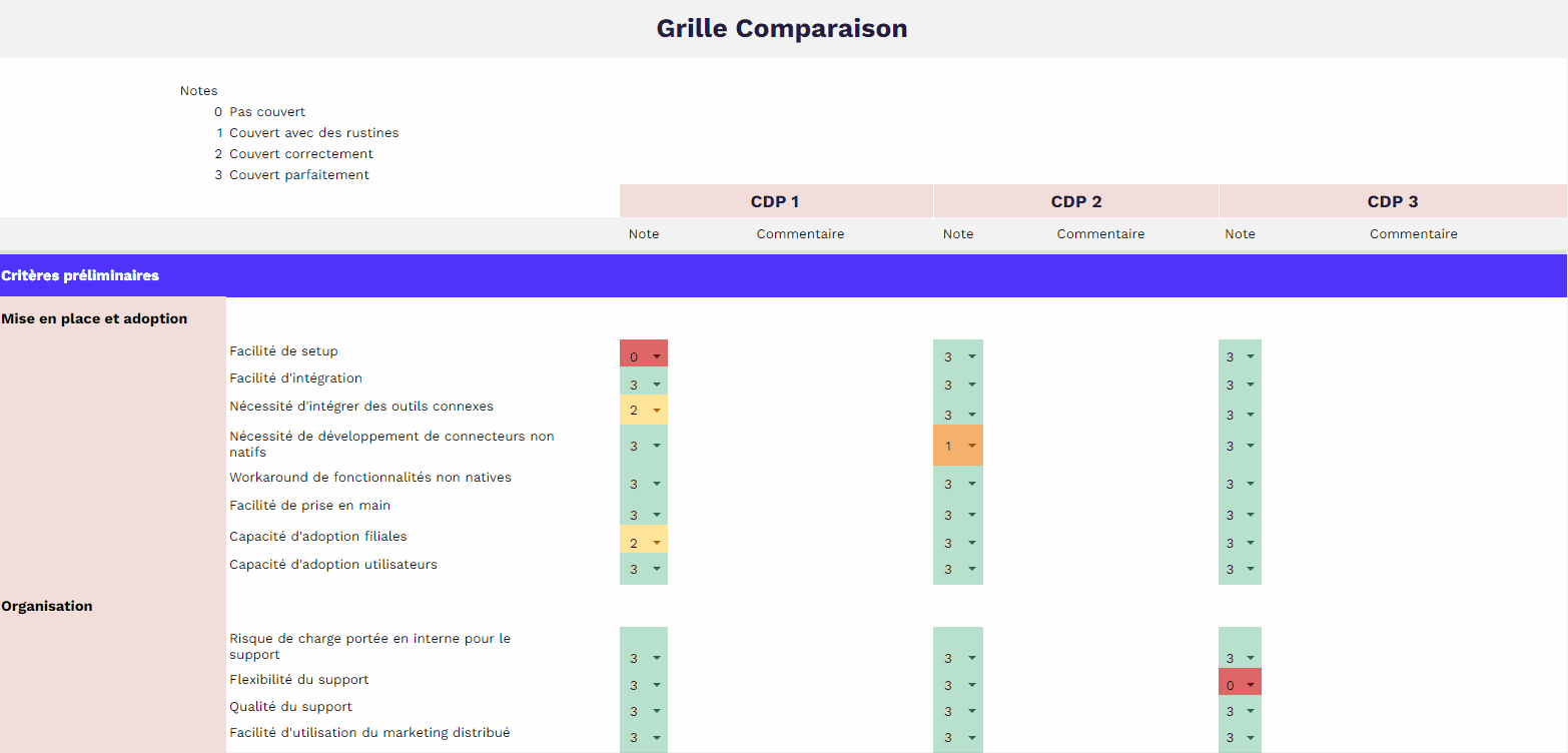 /wp-content/uploads/2022/02/gif-grille-comparaison.gif