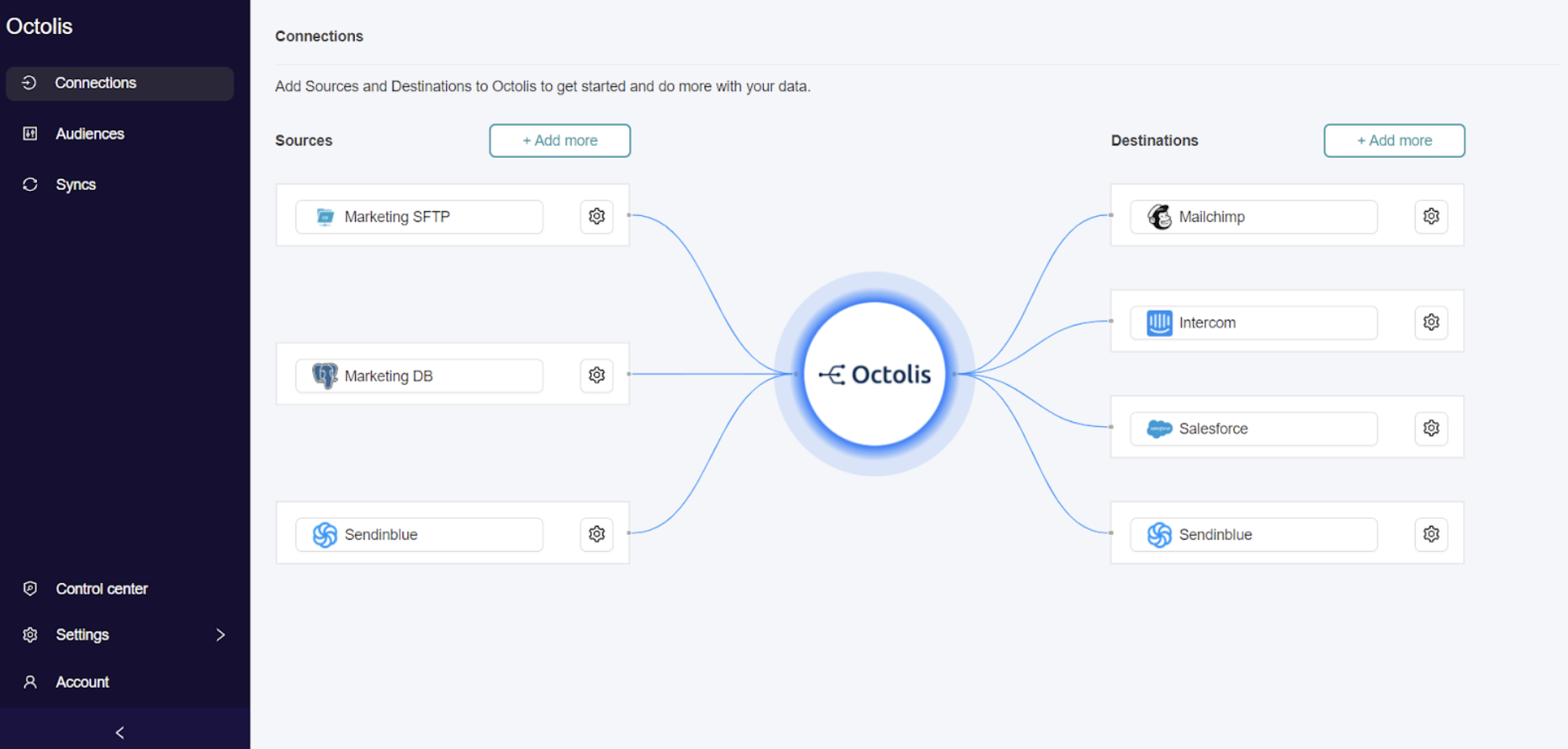 octolis-customer-data-platform