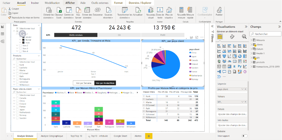 interface tableau exemple