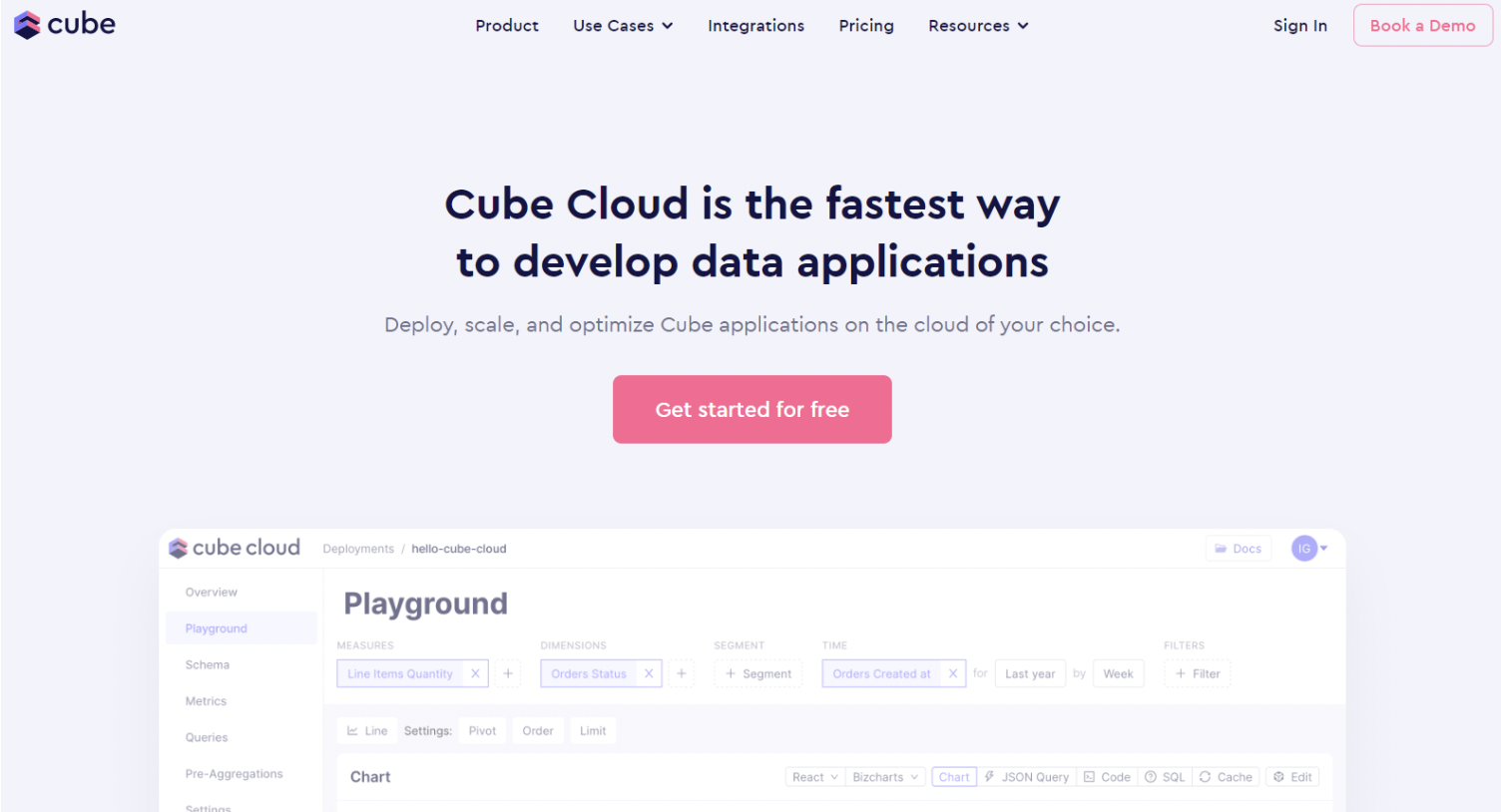 top startups data cube