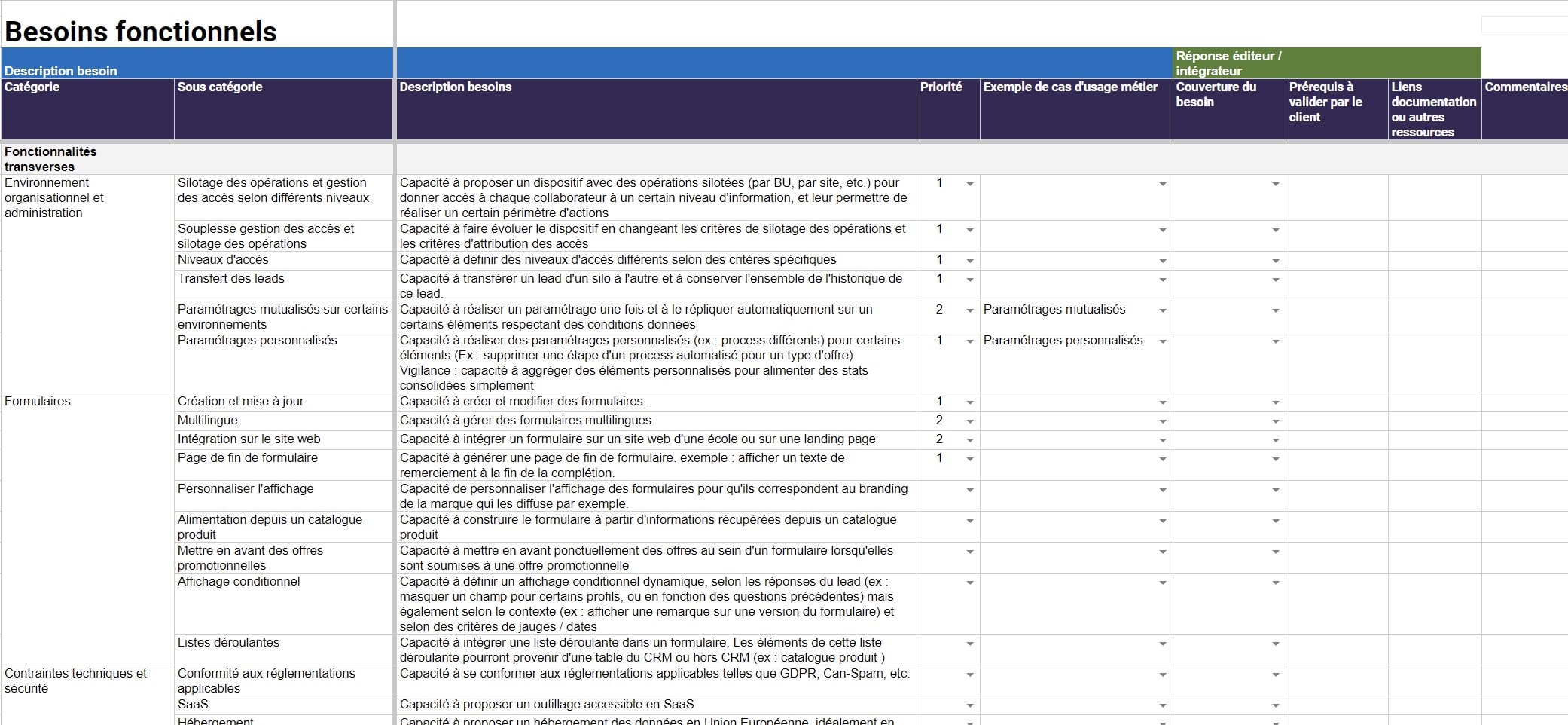 grille fonctionnalites crm